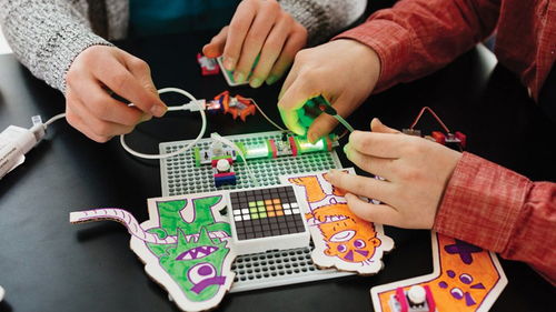 出口吹波球與針紡織品銷售策略